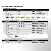 1_1.5" Dia. Stabilizer Weights